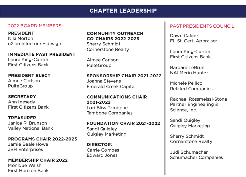 2022 Chapter Leadership