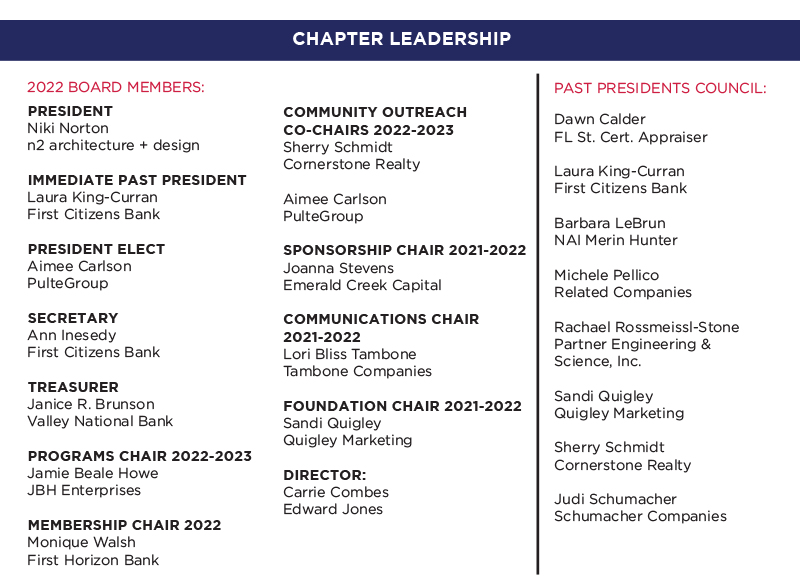2022 Chapter Leadership