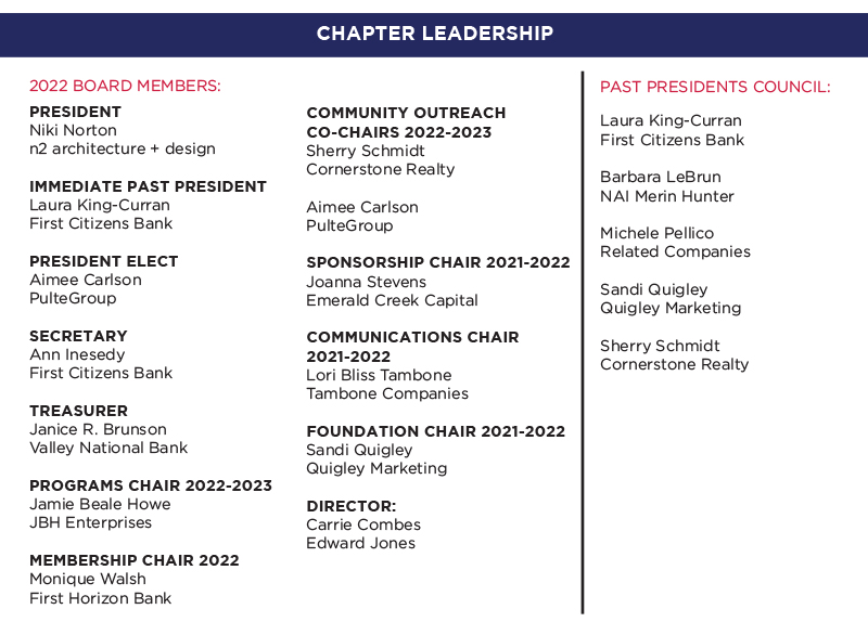 2022 Chapter Leadership