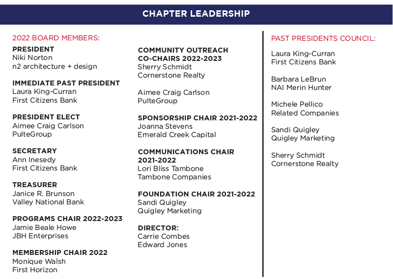 2022 Chapter Leadership