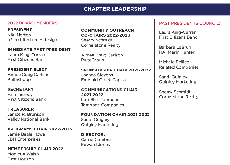 2022 Chapter Leadership