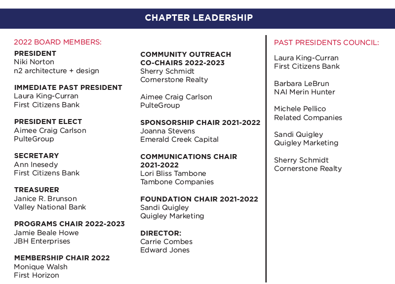 2022 Chapter Leadership