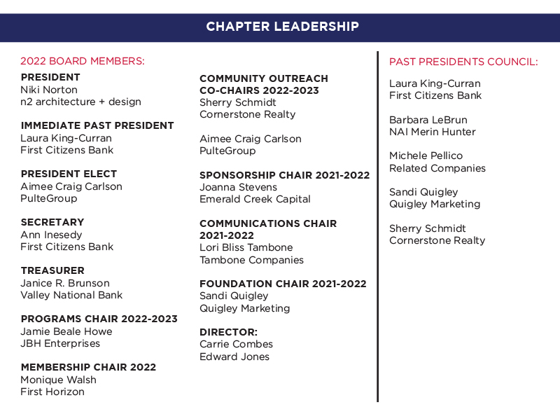 2022 Chapter Leadership